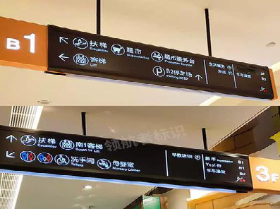 北川如何通过商场标识牌引导客流分布？